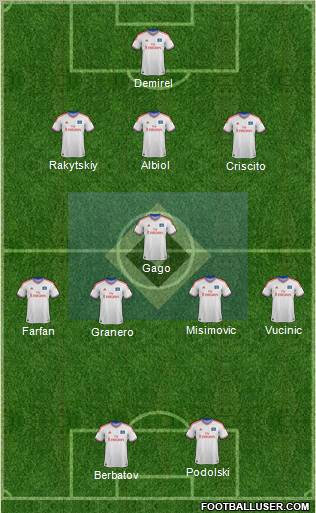 Hamburger SV Formation 2012