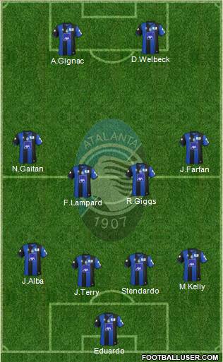 Atalanta Formation 2012