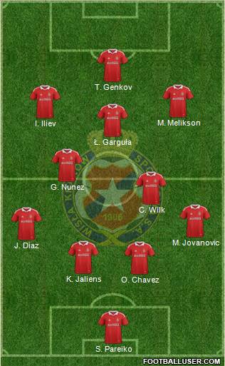 Wisla Krakow Formation 2012