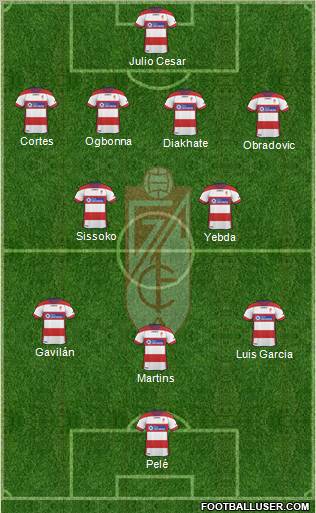 Granada C.F. Formation 2012