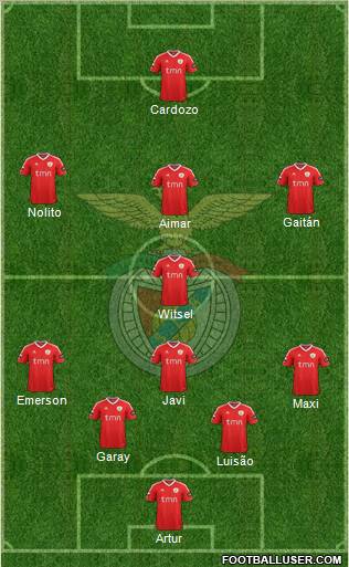 Sport Lisboa e Benfica - SAD Formation 2012