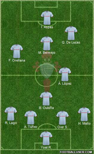 R.C. Celta S.A.D. Formation 2012