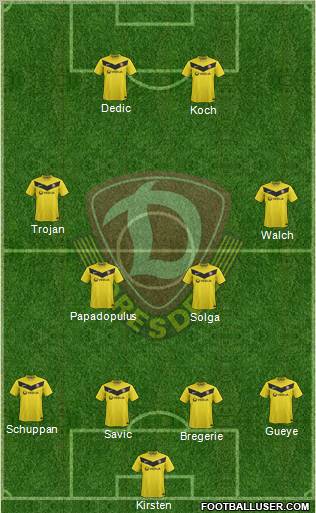 SG Dynamo Dresden Formation 2012