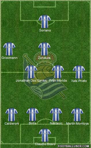 Real Sociedad S.A.D. Formation 2012