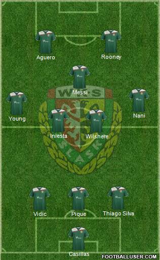 WKS Slask Wroclaw Formation 2012