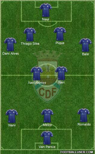 Clube Desportivo Feirense Formation 2012