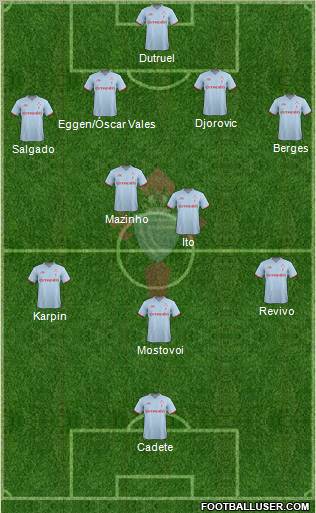 R.C. Celta S.A.D. Formation 2012