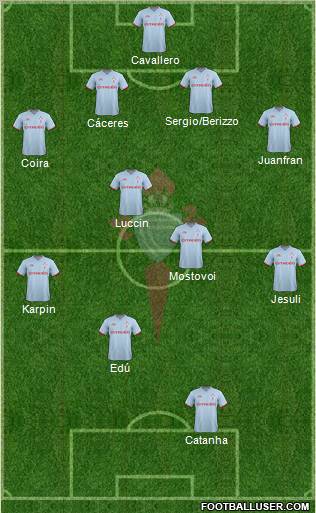 R.C. Celta S.A.D. Formation 2012