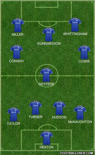 Cardiff City Formation 2012