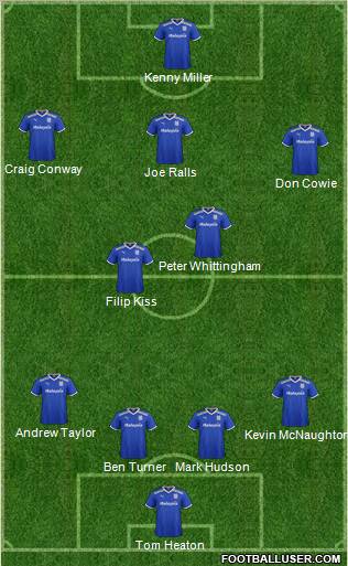 Cardiff City Formation 2012