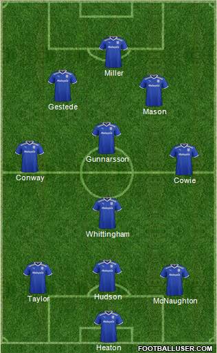 Cardiff City Formation 2012