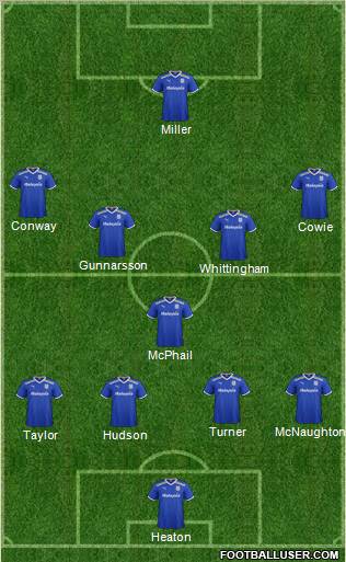 Cardiff City Formation 2012