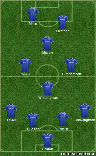 Cardiff City Formation 2012