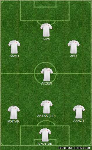 Tunisia Formation 2012