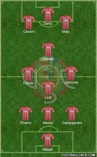 Cremonese Formation 2012