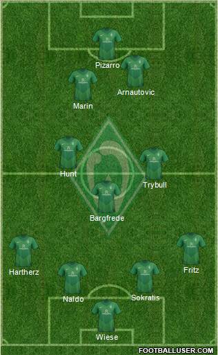 Werder Bremen Formation 2012