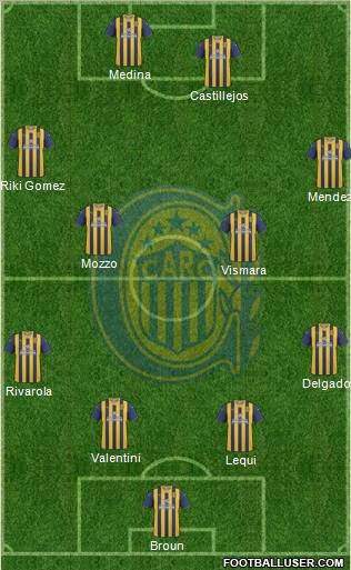 Rosario Central Formation 2012