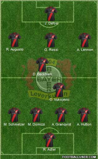 Bayer 04 Leverkusen Formation 2012