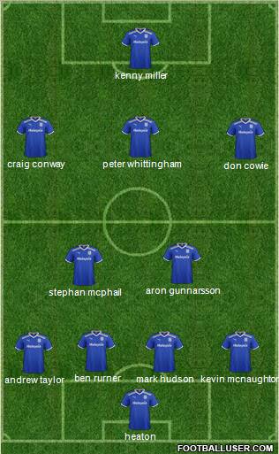 Cardiff City Formation 2012