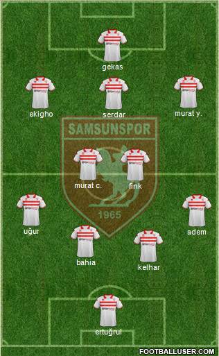 Samsunspor Formation 2012