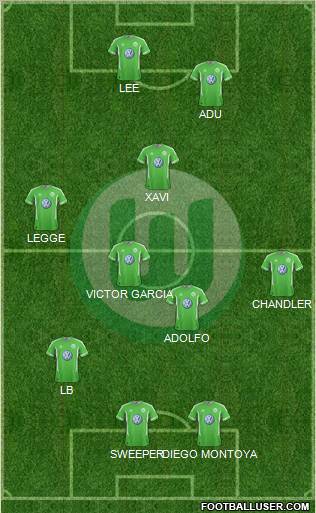 VfL Wolfsburg Formation 2012