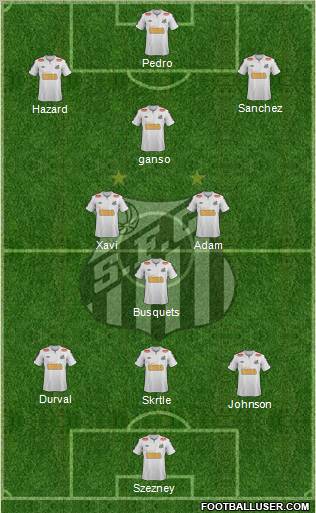 Santos FC Formation 2012