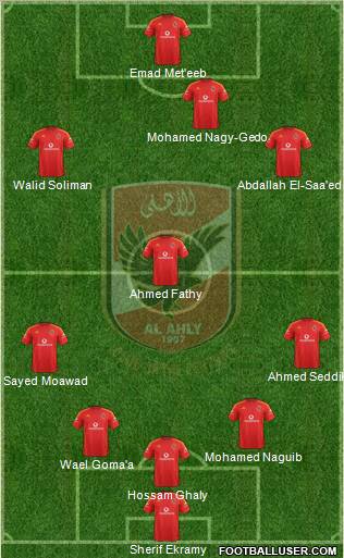 Al-Ahly Sporting Club Formation 2012