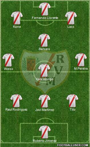 Rayo Vallecano de Madrid S.A.D. Formation 2012