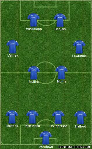 Portsmouth Formation 2012