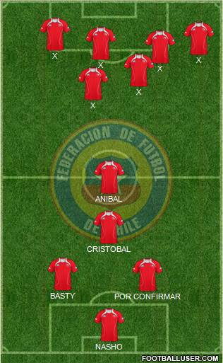 Chile Formation 2012