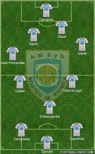 Atlético Rafaela Formation 2012