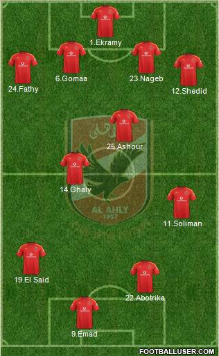 Al-Ahly Sporting Club Formation 2012