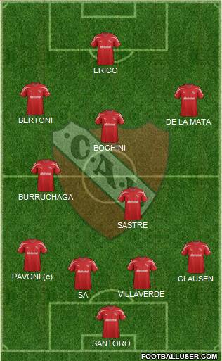 Independiente Formation 2012