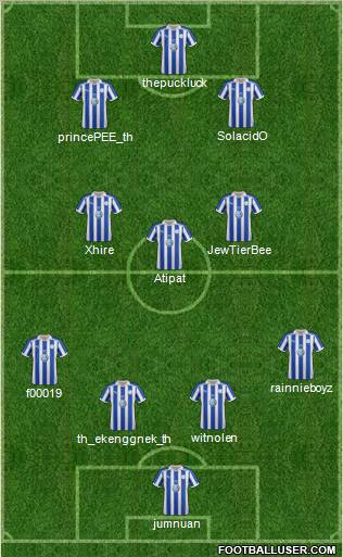 Sheffield Wednesday Formation 2012