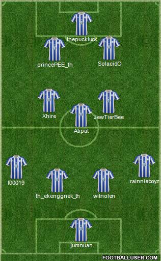 Sheffield Wednesday Formation 2012