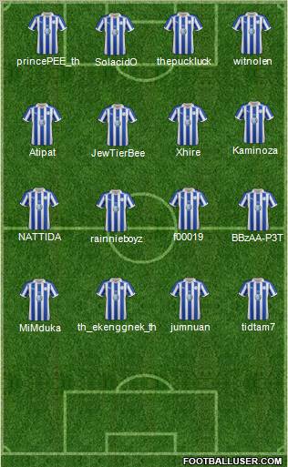 Sheffield Wednesday Formation 2012