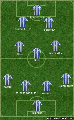 Sheffield Wednesday Formation 2012