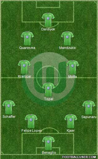 VfL Wolfsburg Formation 2012