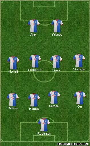 Blackburn Rovers Formation 2012