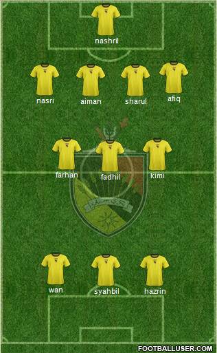 Negeri Sembilan Formation 2012