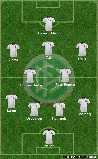 Germany Formation 2012