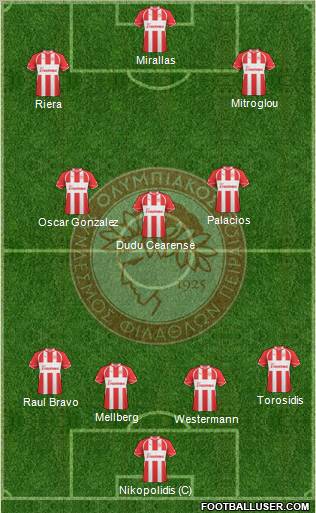 Olympiakos SF Piraeus Formation 2012