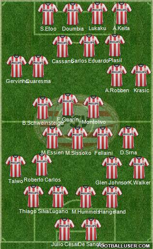 PSV Formation 2012