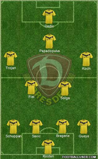 SG Dynamo Dresden Formation 2012