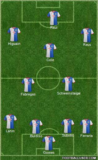 Blackburn Rovers Formation 2012