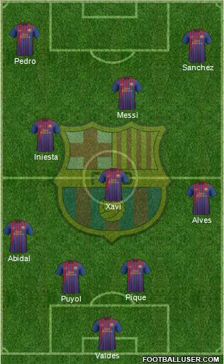 F.C. Barcelona Formation 2012