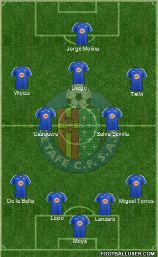 Getafe C.F., S.A.D. Formation 2012