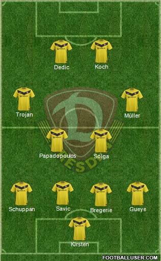 SG Dynamo Dresden Formation 2012