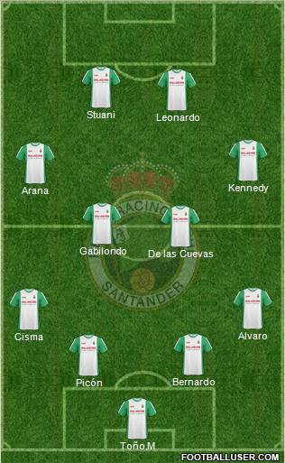 R. Racing Club S.A.D. Formation 2012