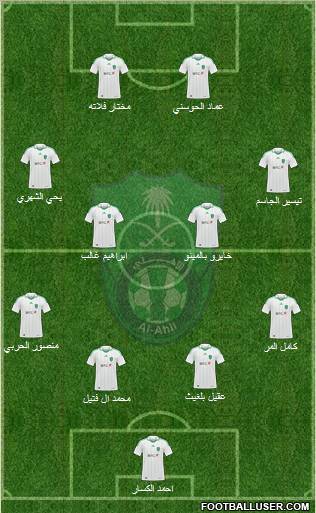 Al-Ahli (KSA) Formation 2012